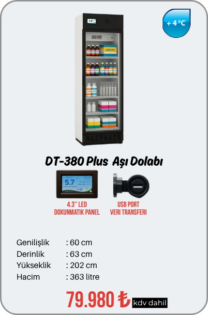 380-plus
