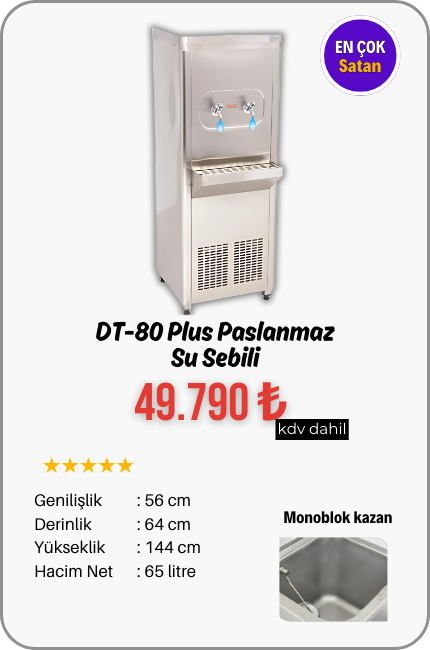 80-plus