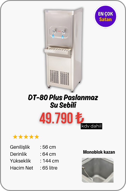 80 plus