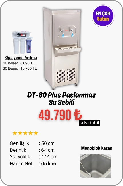 80plus