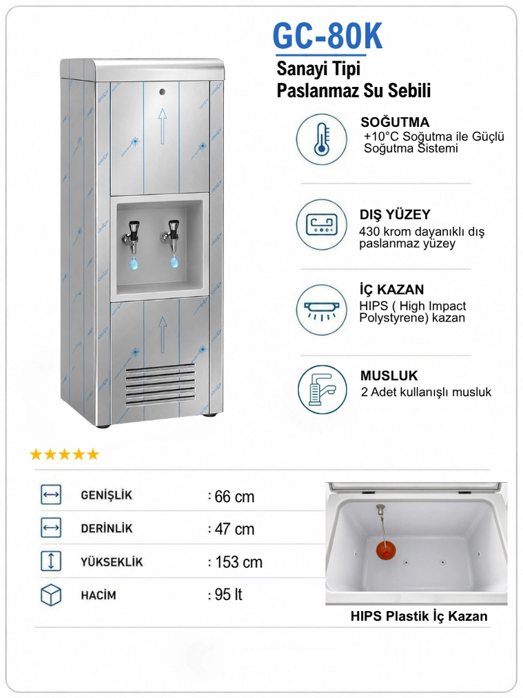 gc-80k