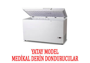 Yatay Modeller